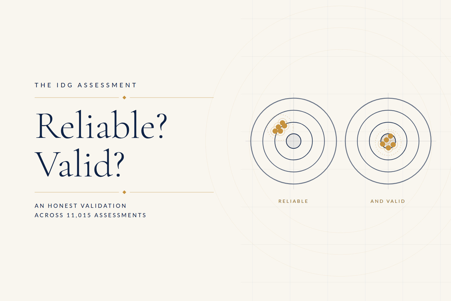 How reliable and valid is the IDG assessment?