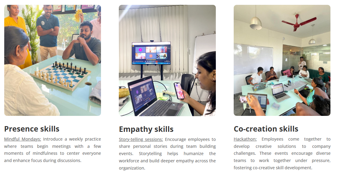 Presence skills, Empathy skills, Co-creation skills